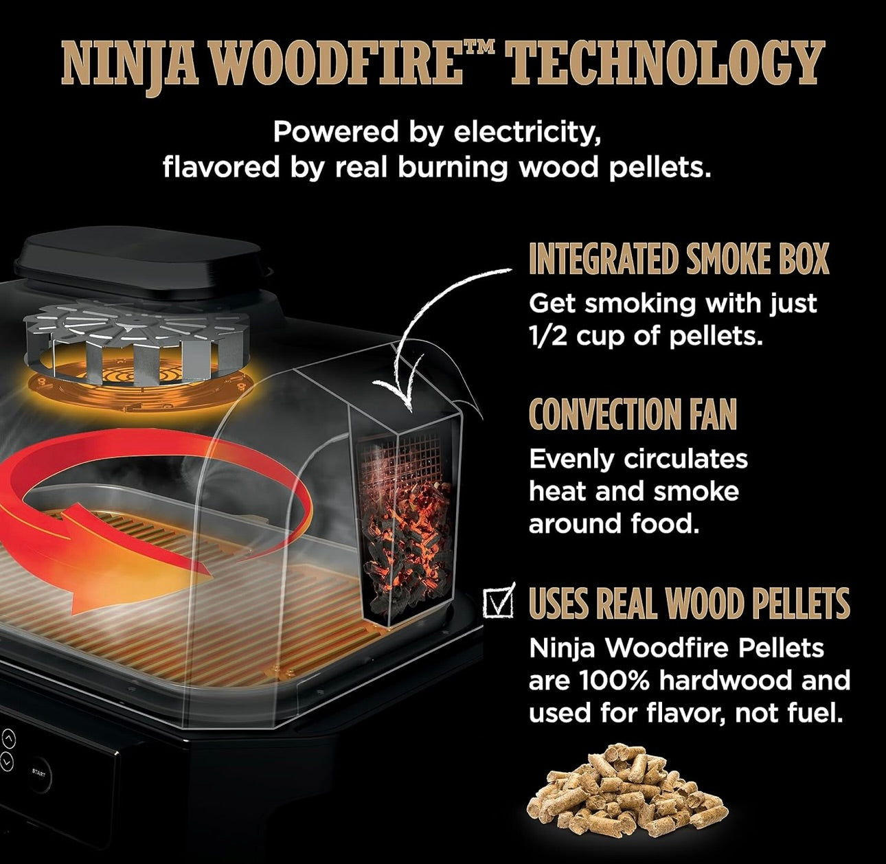 Ninja, Woodfire Pro XL Buitebraaier & Roker, Termometer, 4-in-1 Meesterbraaier, BBQ Roker, Buite Lugbraaier, Bak, Draagbaar, Elektriese Braaier - Donkergrys