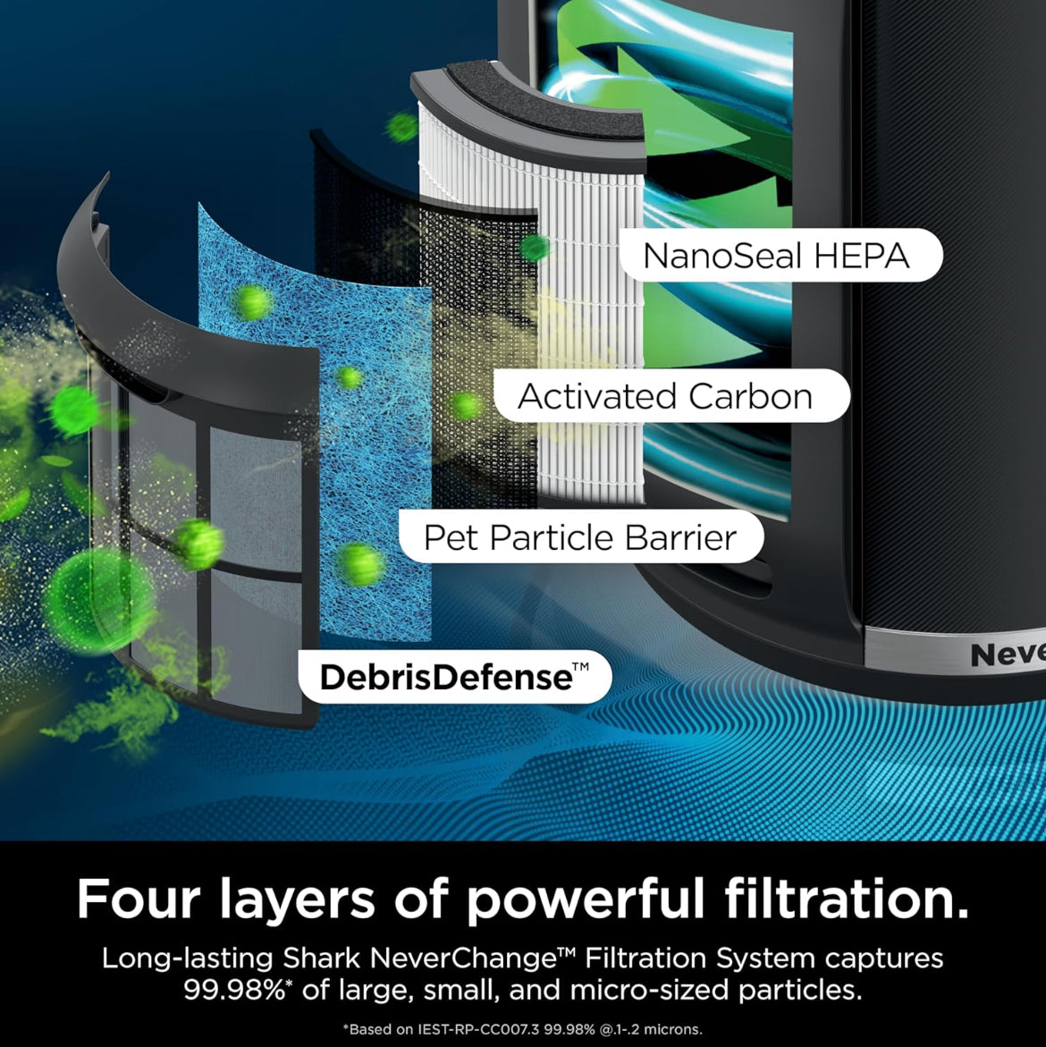 Shark Air Purifiers for Home Large Room w/ 5 Year HEPA Filter Odor Neutralizer - Charcoal