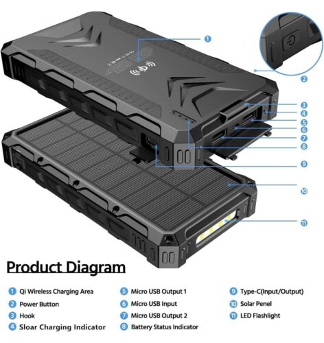 UNIVERSAL Solar Fast Charger 38800mAh, Wireless Charger - Black
