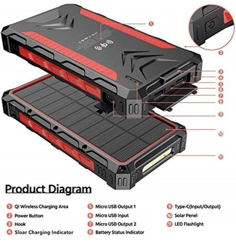 Universal Solar Fast Charger 38800mAh, Wireless Charger - RED
