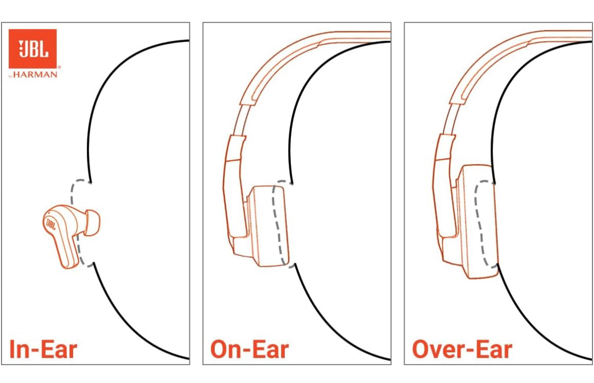 JBL Junior 320 - Wired on-Ear Kids Headphones Safe Sound (<85dB), Built-in mic, Fit for Kids and Customizable with Included Stickers (Purple)