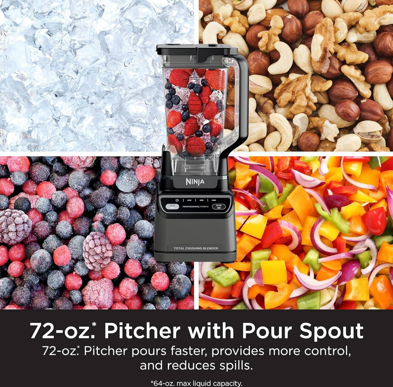 Ninja BR201AMZ Professional Blender 2.0, 1200 Watts, Auto-iQ Program, Total Crushing Blades, 72-oz. Pitcher Dishwasher-Safe Parts - Dark Grey