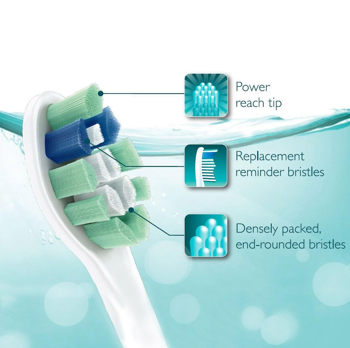 Philips Sonicare 2-reeks herlaaibare elektriese tandeborsel vir plaakbeheer - HX6211