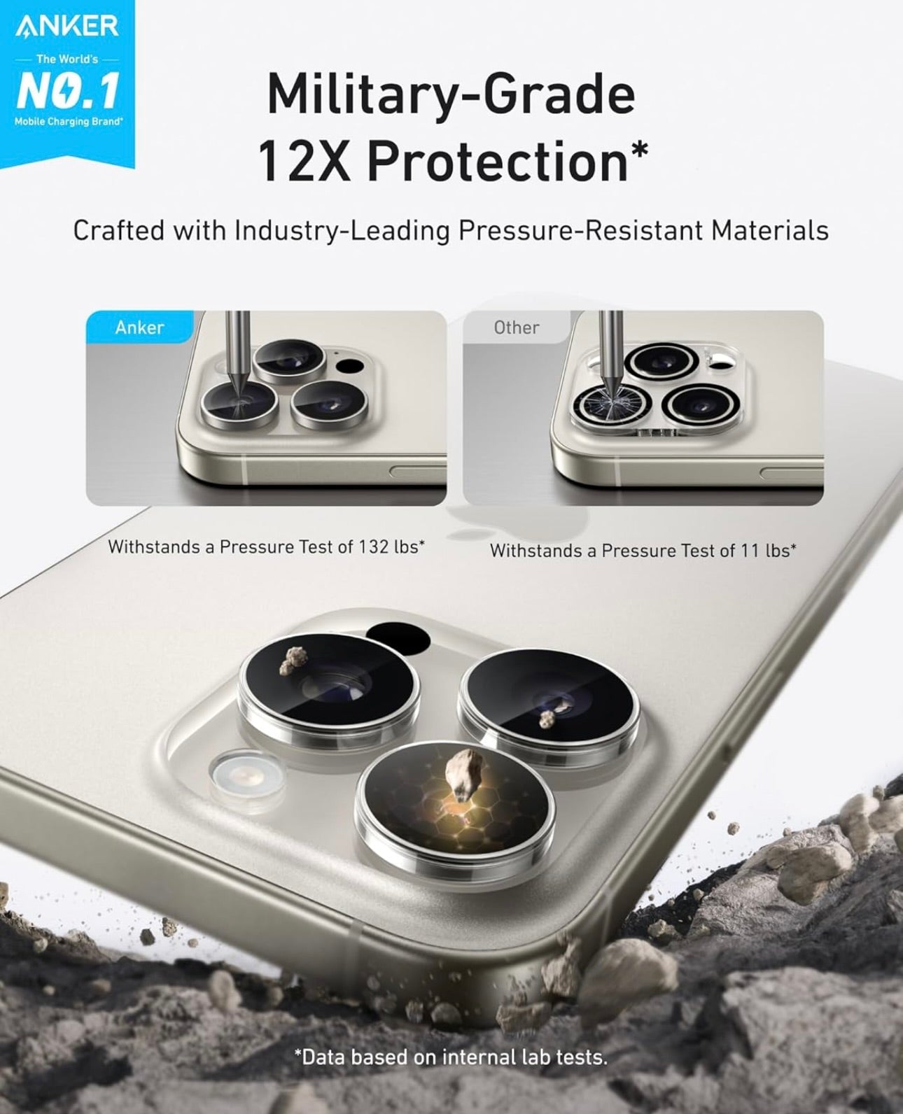 Anker Camera Lens Protector for iPhone 16 Pro/16 Pro Max, 2-Pack HD and Ultra-Durable - (Silver)