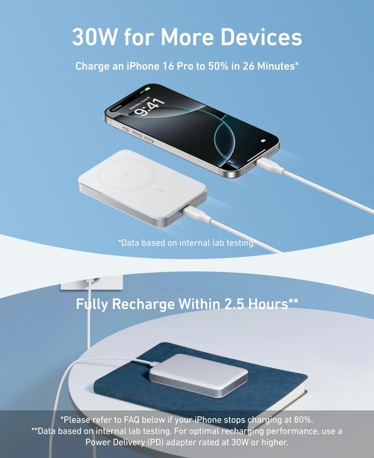 Anker MagGo Power Bank, Ultra Slim 10000mAh Magnetic Battery Pack, Qi2 Certified - WHITE
