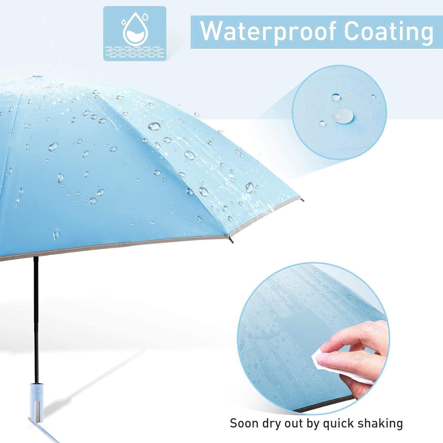 Inverted Compact Umbrella Large Windproof Umbrellas Reflective Stripe SKY BLUE