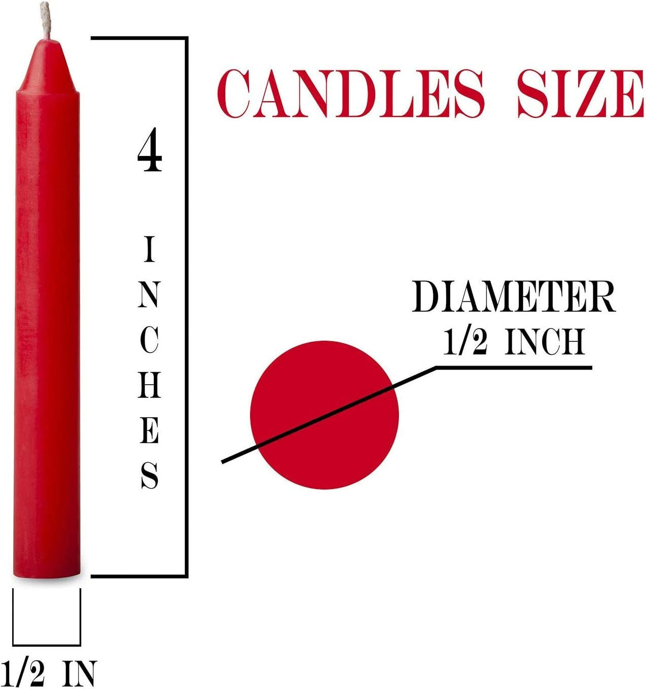 NEW 100 PCS Red Candles 4 inch X 1/2 inch Diameter 1.5 Hour Burn Time.Unscented