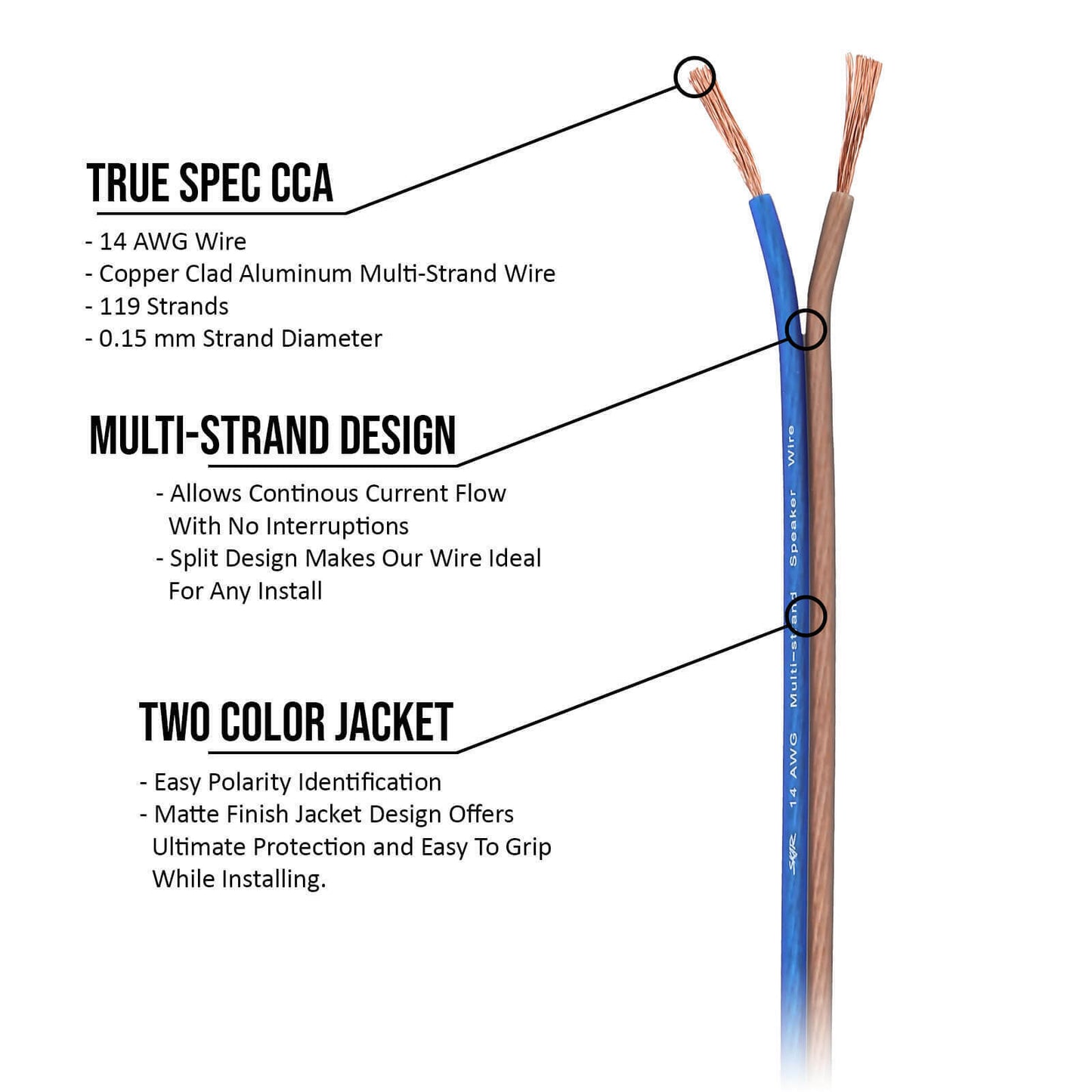 NEW Skar Audio 14 Gauge CCA Car Audio Speaker Wire - 100 Feet (Matte Brown/Blue)
