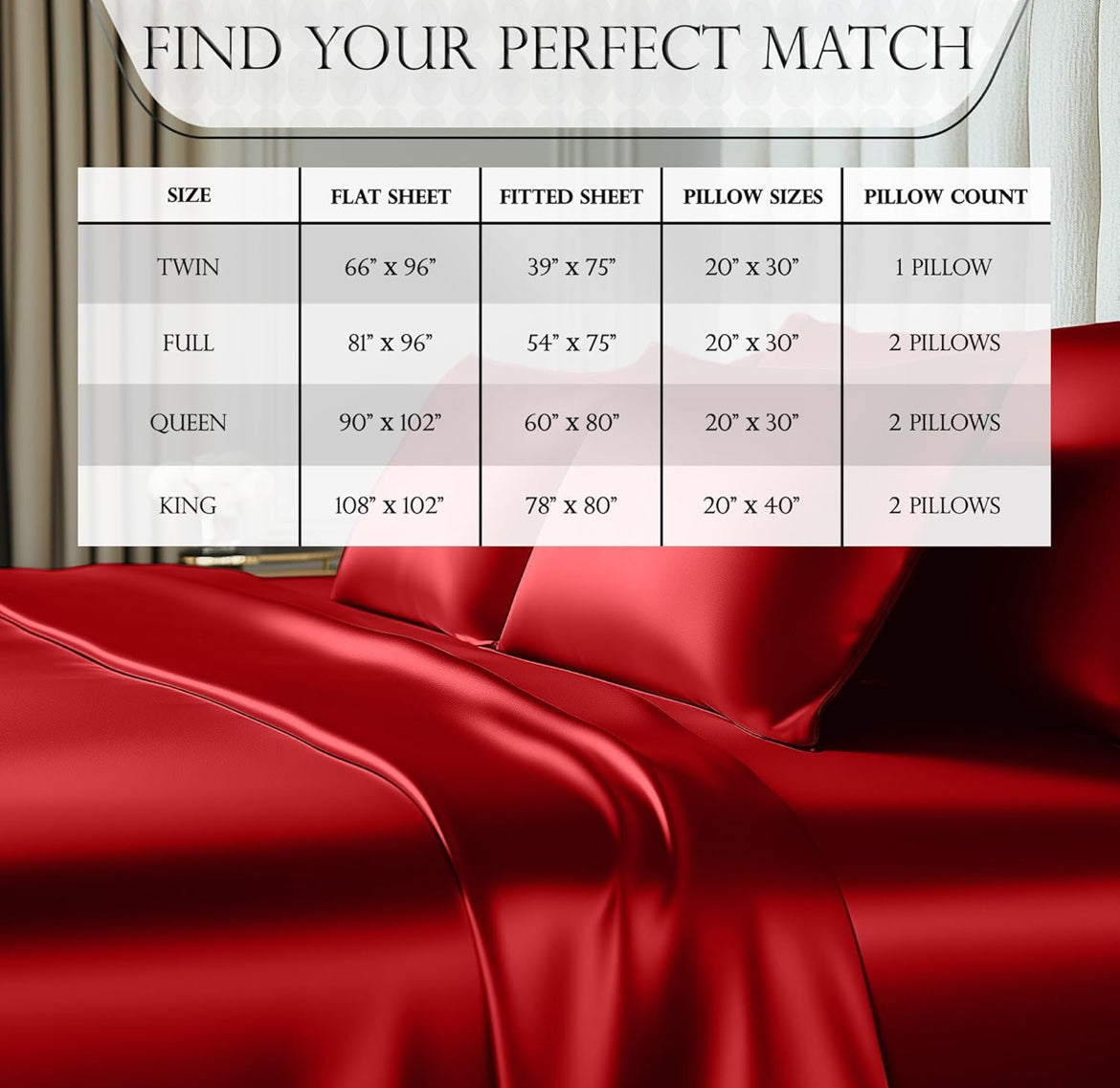DECOLURE Satin Bed Sheets - 4 Piece Luxury Silky Queen Size Bedding Set - Softer Than Silk, Wrinkle-Free with 15” Deep Pocket Fitted Sheet, Perfect for Hair & Skin, Gifts for Women (Red)