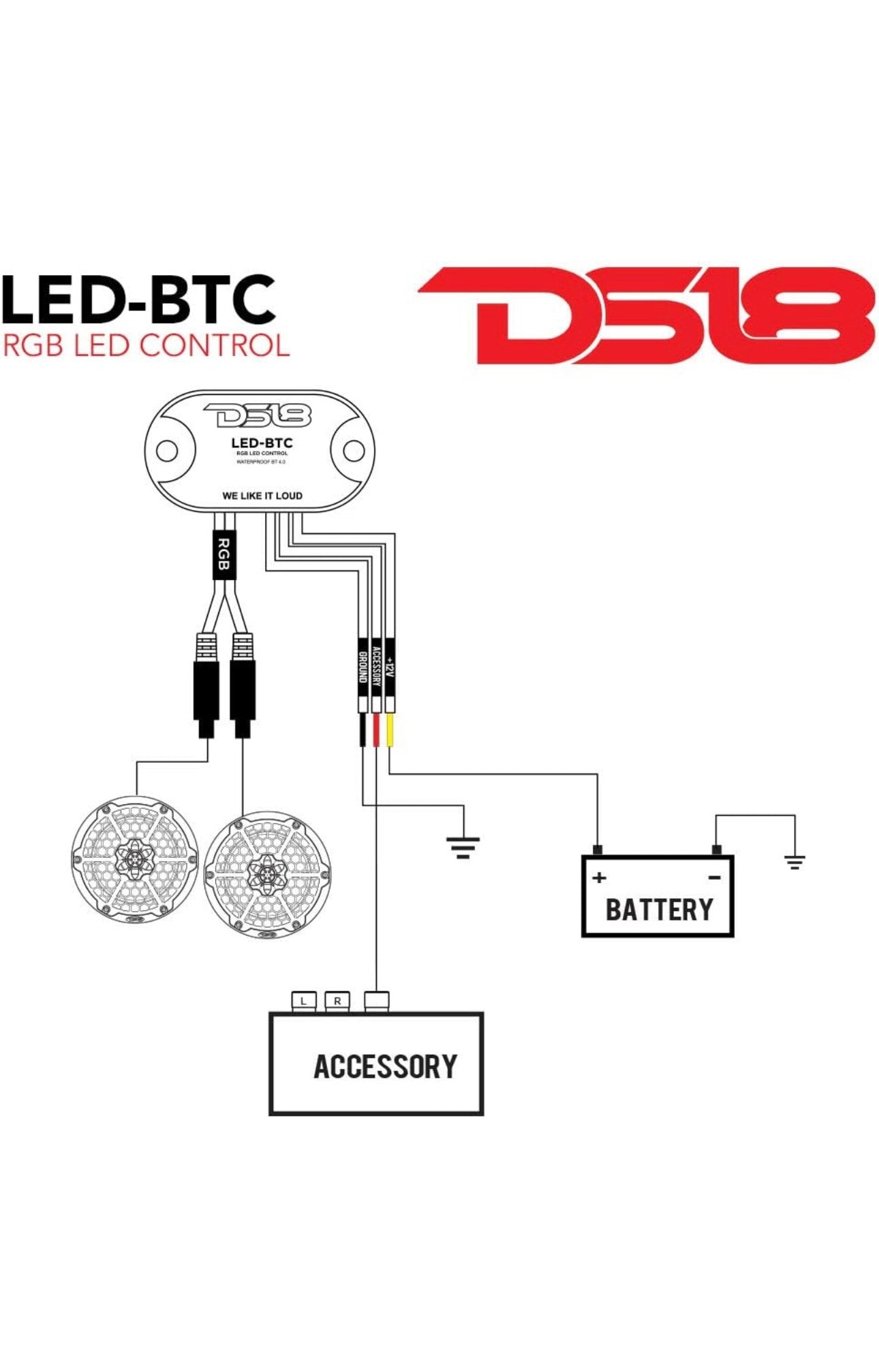DS18 LED-BTC LED Bluetooth Control - BT 4.0 Faster and Longer Range - NEW