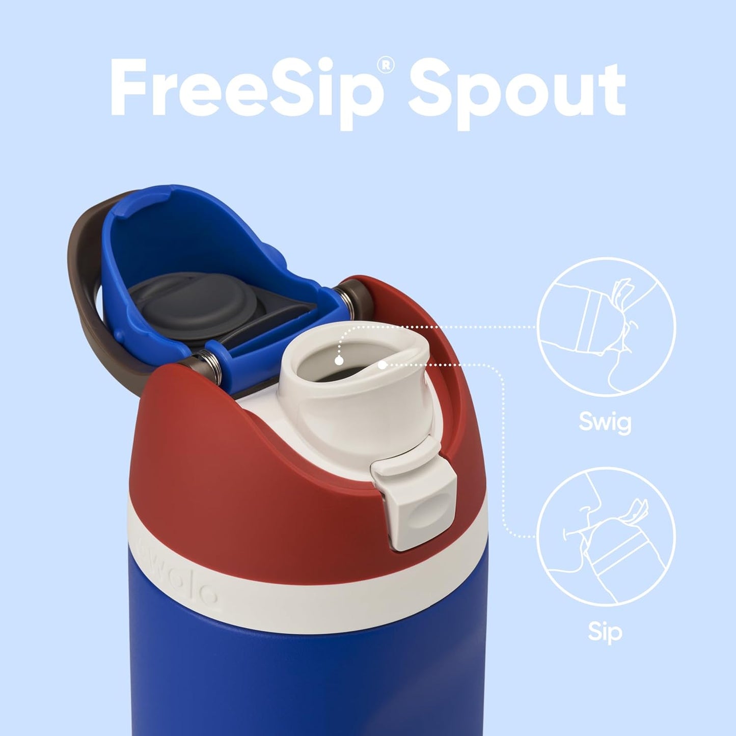 FreeSip Insulated Stainless Steel Water Bottle w/ Straw BPA-Free 24 oz - Marvel Captain America