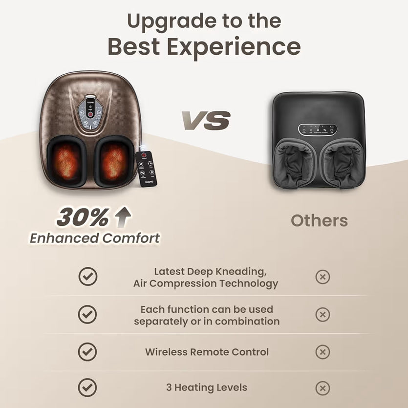 Foot Massager Machine w/ Heat Shiatsu Foot Massager for Plantar Fasciitis Wireless Control - Up to US 12