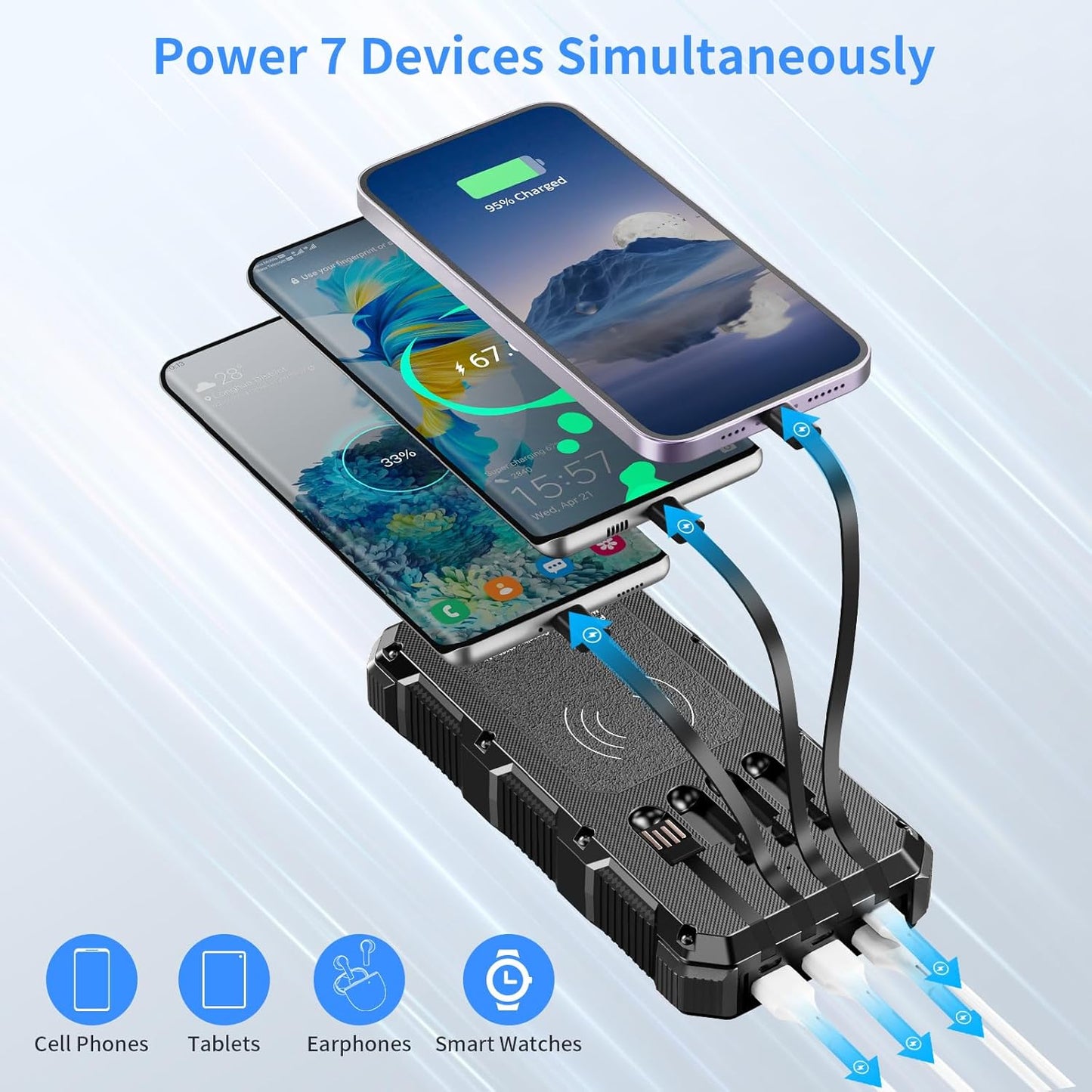Solar Charger Power Bank 49800mAh Wireless Charger QC 3.0 Fast Charging Power Bank 8 Outputs 4 Inputs Solar Portable Charger Compatible with All Mobile Devices,SOS/Strobe/Strong Flashlights (Black)