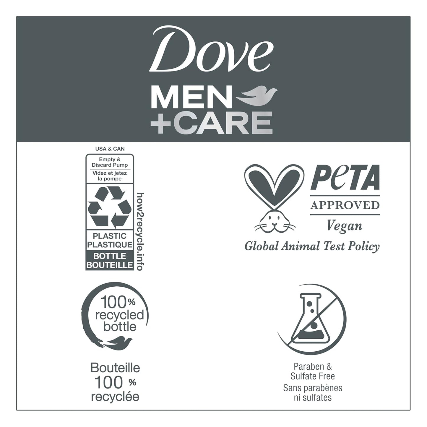 Dove Men Care 2-in-1 Shampoo + Conditioner - Avocado & Tea Tree Oil with Vitamin E & Mineral Complex, 17.5 oz (2PK)
