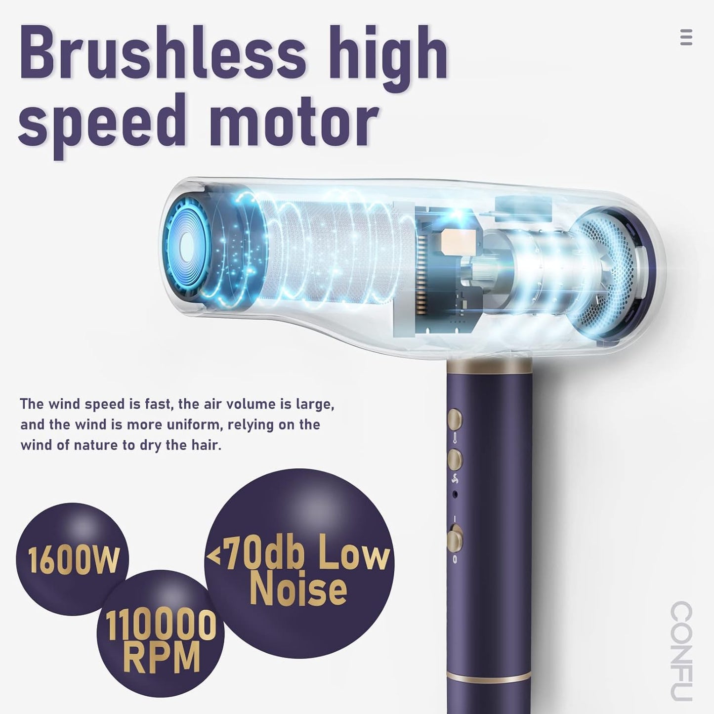 Haardroër, CONFU Blaser met Diffuser Negatiewe Ioniese Haardroër, 110000 RPM Hoë Professionele Haardroër vir Vinnige Droog, Lae Geraas Termobestuur Haardroër