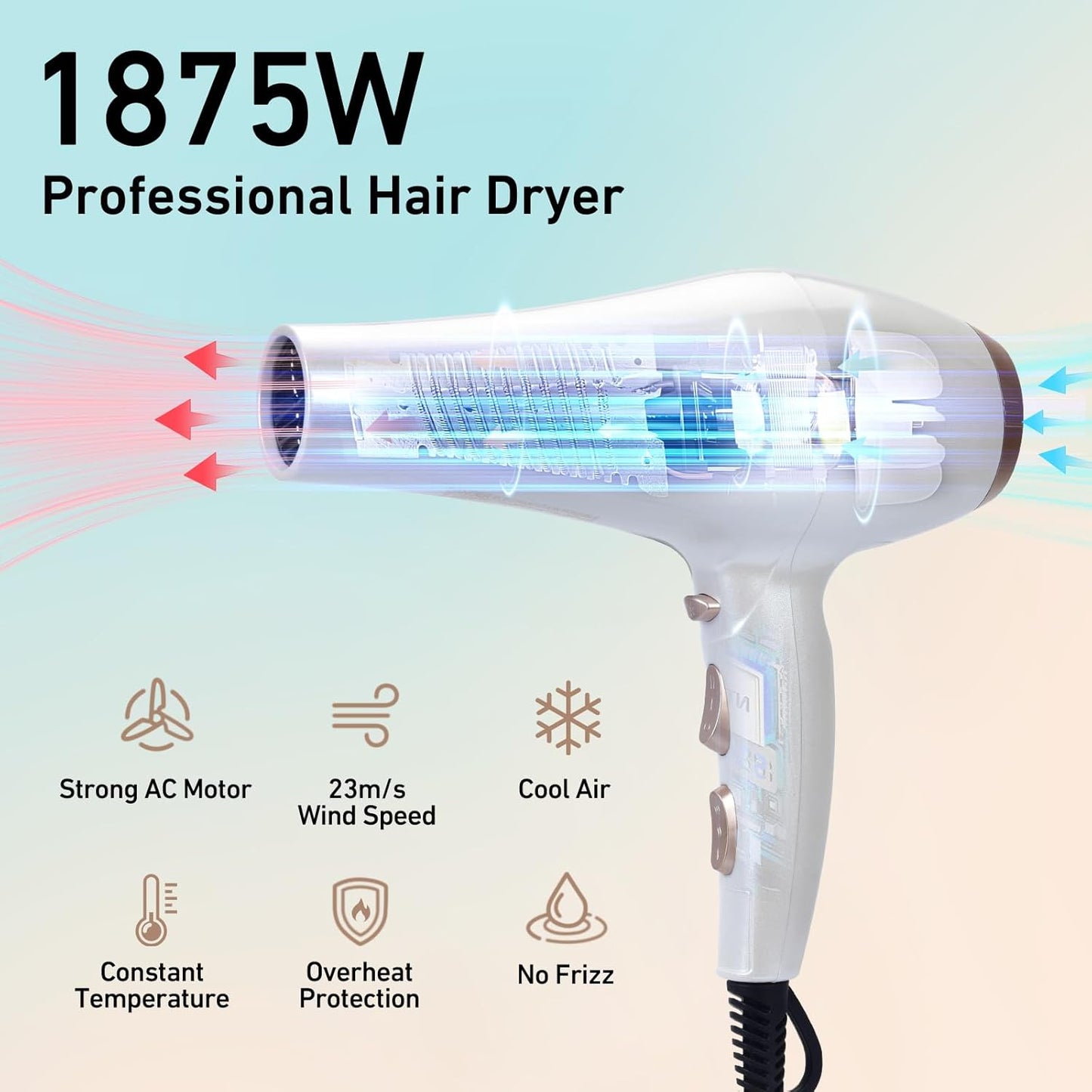 CONFU Haardroër, Professionele Ioniese Haardroër vir Salon met Diffuser vir Vroue en Mans, 5X Vinnige Droging, Kragtige en Stil Haardroër vir Vinnige en Maklike Stilering (1875 Watt)