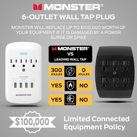 Monster Muurprop 3-Uitlaat Verlengstuk met Uitlaat Oorstroombeveiliging vir Huis, Reis, Kantoor, Huistoestelle, Rekenaars, en Slimfoontoestelle - 4 USB-poorte, 300J, en ETL Gelys