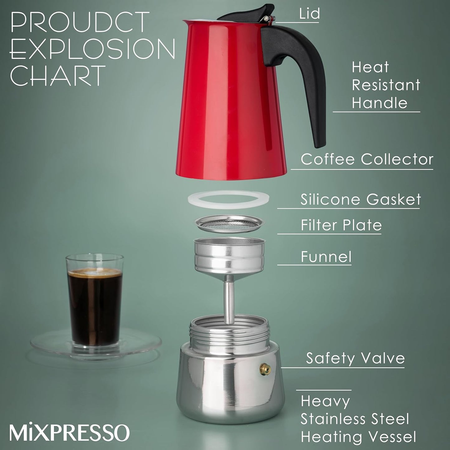 Mixpresso Rooi 9 Kophouer Greca Stoofplaat Espresso Pot 450ml/15oz, Moka Pot met Koffieperkolator-ontwerp, Vlekvrye Staal Stoofplaat Koffiemaker vir Kamp of Tuisgebruik, Italiaanse Stoofplaat Espressomaker