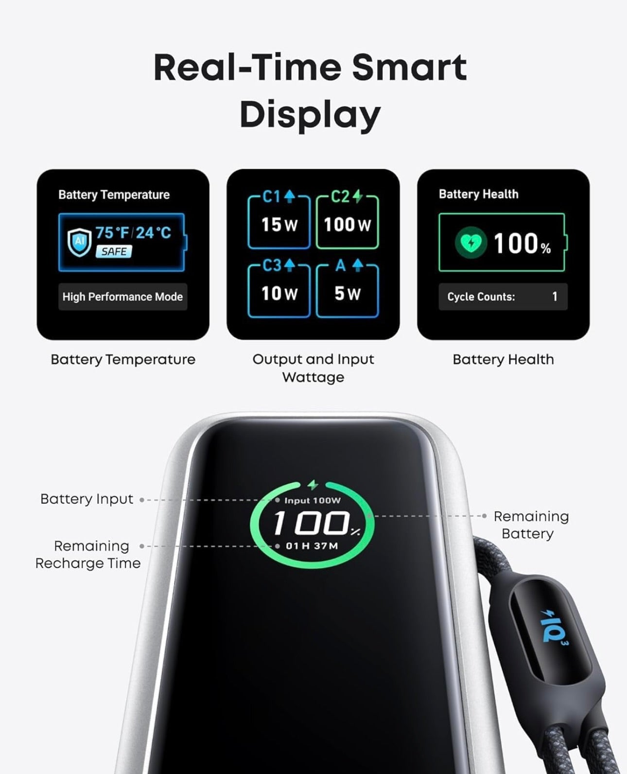 ANKER Laptop Power Bank, 25,000mAh Portable Charger with Triple 100W USB-C Ports - NEW