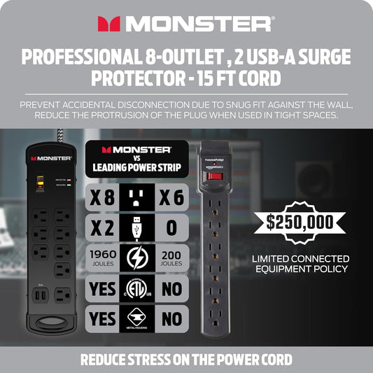 Monster Pro MI Professionele Oorstroombeveiliging Kragstrook met Vuurvaste MOV Tegnologie vir Rekenaars, Versterkers, Pedaalborde en Professionele Oudiotoerusting - 1960 Joule, 4,5 m Koord, 8 Afsetpunte, 2 USB