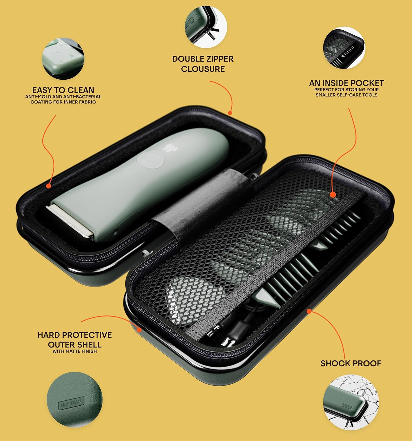 Meridian Hard Groin Trimmer Case for Men and Women - Sage Green Travel Storage for Trimmers and Accessories (Case Only)