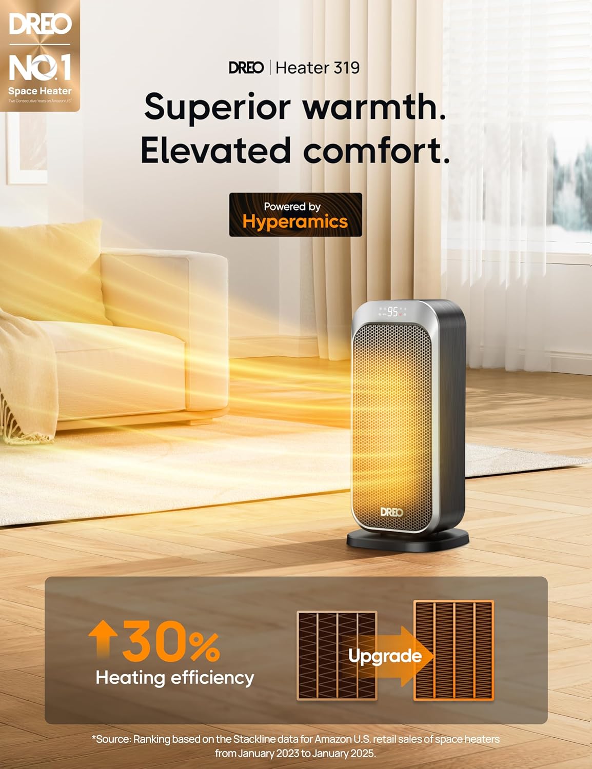 1500W Draagbare Elektriese Verwarmer met Afstandbeheer en Termostaat, PTC Keramiek, Veiligheidsverhitting met 70° Ossillasie, Stil, 12H Aanskakeltydhouer - Silwer