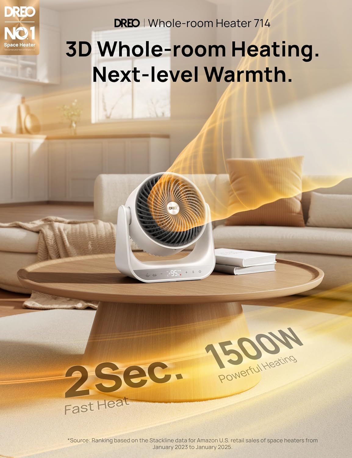 Verwarmer 714, 60° Vertikale & 90° Horisontale 3D Ossillerende Verwarming, 12 vt/s Langafstand-Sirkuleerder, 3 Hitte- & 3 Waaierventilatorinstellings, vir Binnenshuis – Wit
