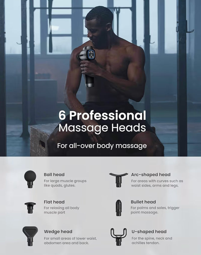Massage Gun Deep Tissue, Percussion Muscle Massage Gun Electric Handheld Massager Gun - Gray