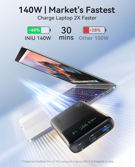 INIU 140W Kragbank, 25000mAh Hoëkapasiteit Skootrekenaar- & Foon Klein Draagbare Laaier, Vinnige Laai Vlug Cruiseskip Gesinsreisbykomstighede Batterypak vir Kollegestudente Reisigers Seuns Dogters, Blou