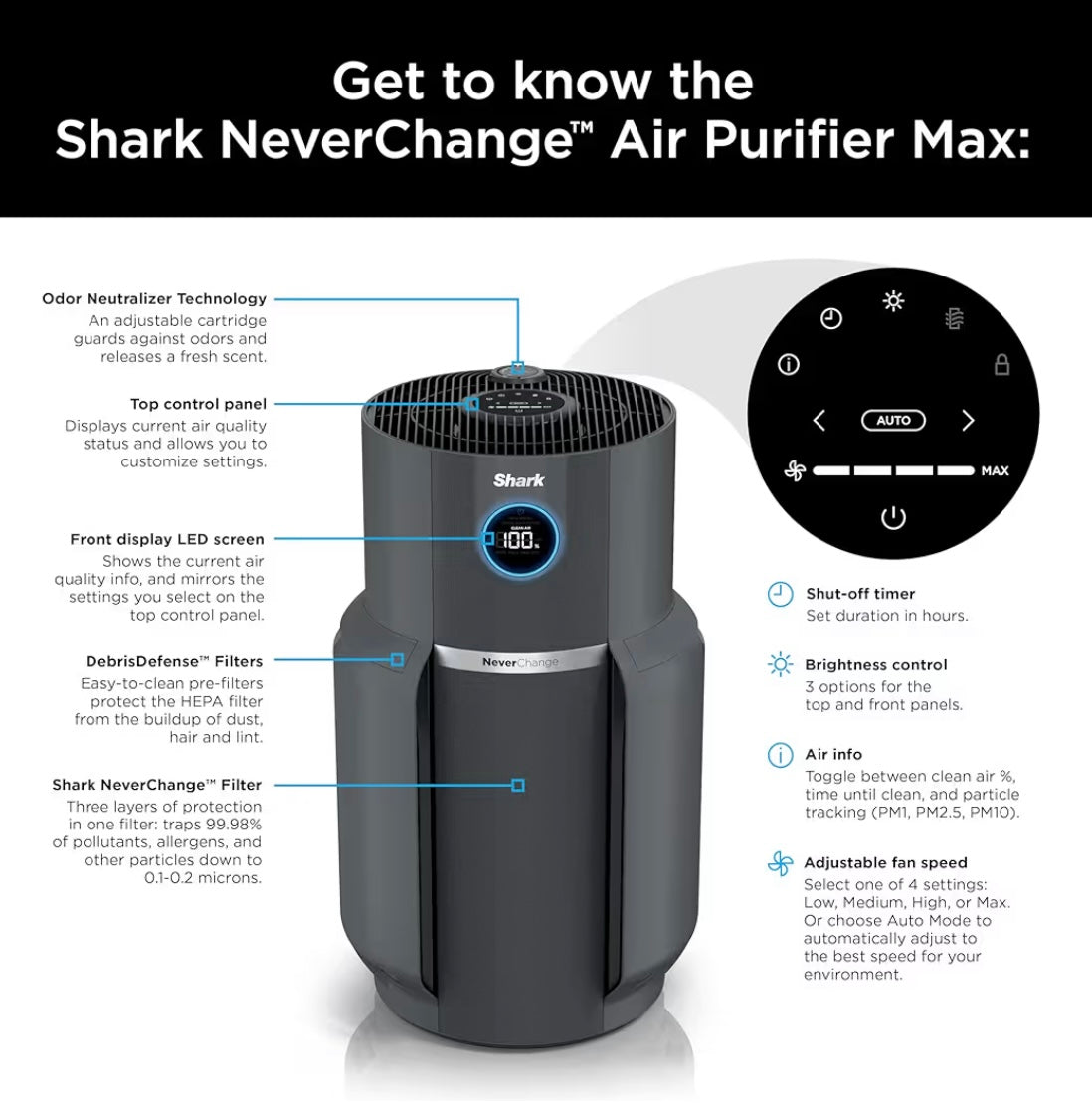Shark Air Purifier for Home Air Filter Powerful Multi-Room Purification - GREY