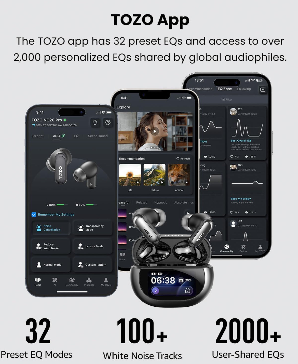 Pro Active Noise Cancelling Wireless Earbuds w/ Smart Touch Screen, LDAC Hi-Res Audio, Stereo Bass,IPX8 Waterproof - Wireless Charging