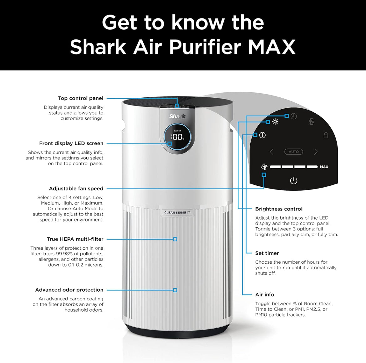 Shark Air Purifier for Home Large Room, Clean Sense Technology 1000 Sq Ft Dust, Allergens
