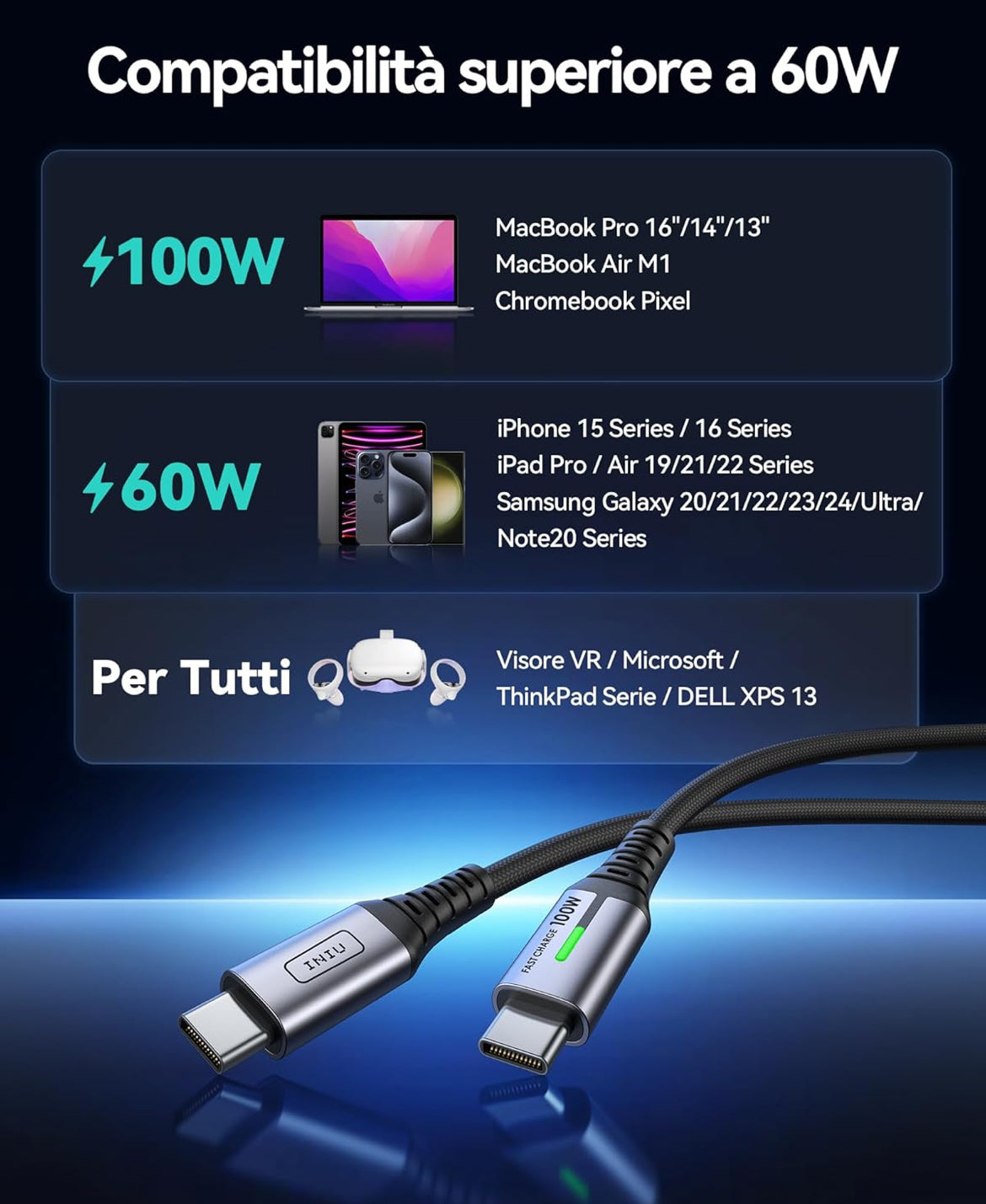 INIU USBC Cable 3.3ft, Black iPhone Cord USB C for iPhone 16 15 Plus, Samsung Galaxy S23 S22 Note 20 Google Pixel 8 7 Laptops and More.