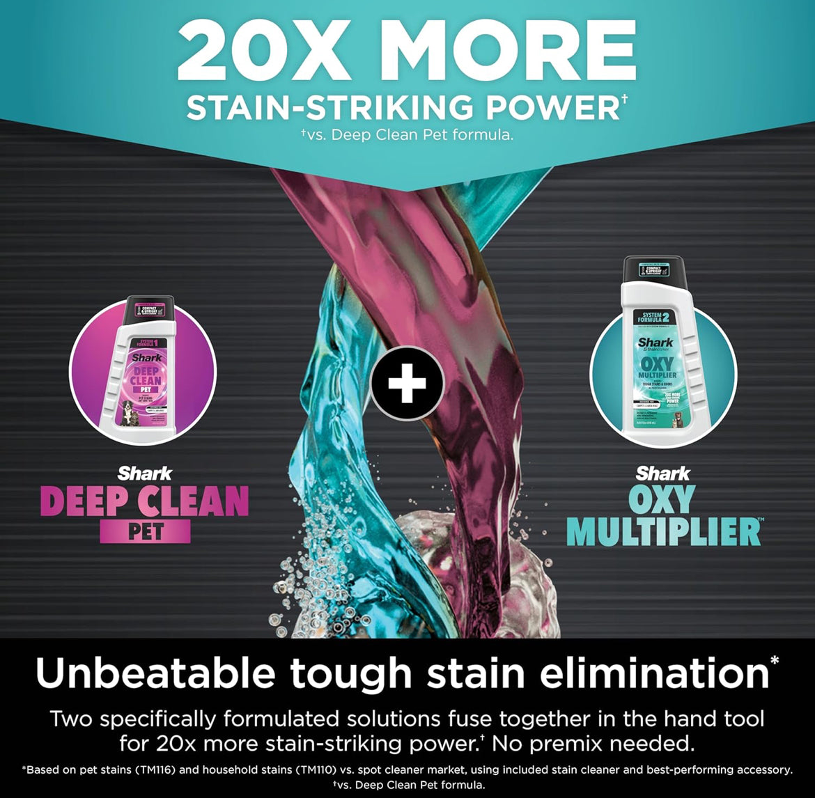 Shark StainStriker HairPro Portable Carpet, Upholstery & Area Rug Cleaner - Teal
