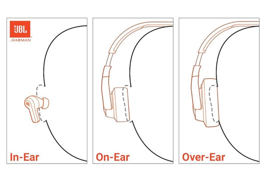 JBL Junior On-Ear Kids Headphones Safe Sound 85dB, Parental Control w/ Customizable Volume Playtime, Easy monitoring, Built-in mic, 50-hour battery life