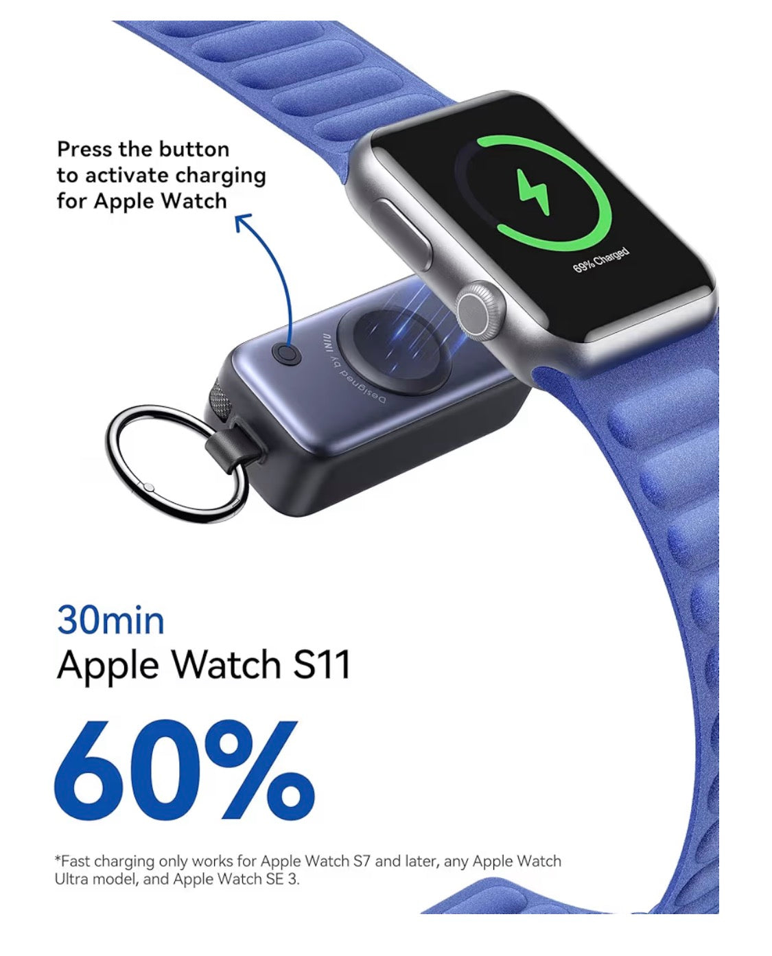 Portable Charger, 5000mAh Power Bank for Apple Watch, 20W PD Fast Charging with Built-in USB C Cable - Black