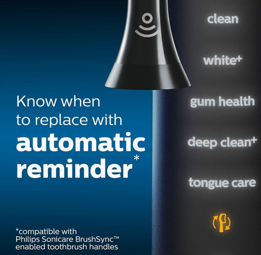 Philips Sonicare Oorspronklike G3 Premium Tandvleissorg Vervangende Tandeborselkoppe, 2 Borselkoppe (Swart) HX9052/95