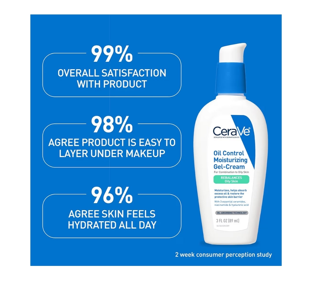 CeraVe Gel-Crème Hydratant Contrôle Imperfections, Hydratant Visage Peaux Grasses, Niacinamide, Acide Hyaluronique Non Comédogène, Sans Parfum et Sans Huile