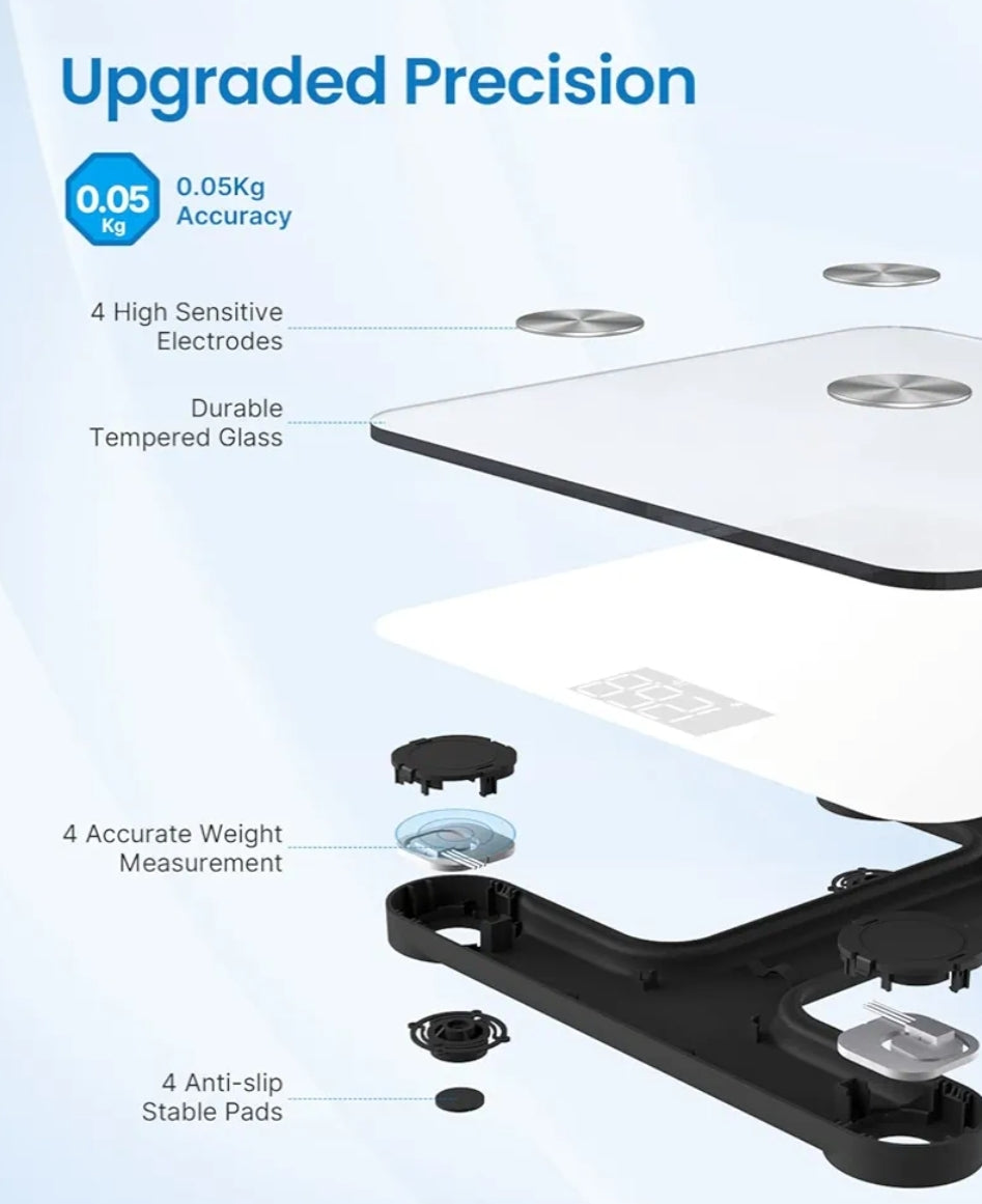 Smart Scale with BMI, Body Fat, Muscle Mass, Body Composition Analysis, Highly Accurate Bluetooth Scale with APP