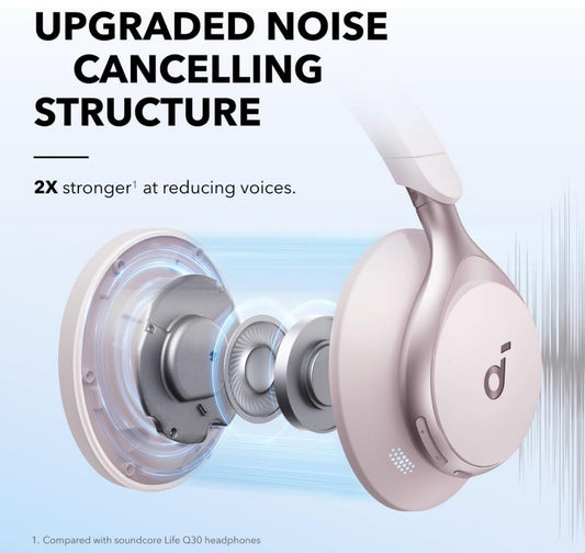 Soundcore deur Anker, Space One, Aktiewe Geraasdempende Oorfone, 2X Sterker Stemvermindering, 40H ANC Speeltyd, Toepbeheer, LDAC Hi-Res Koordlose Oudio, Gemaklike Pas, Duidelike Oproepe, Bluetooth 5.3