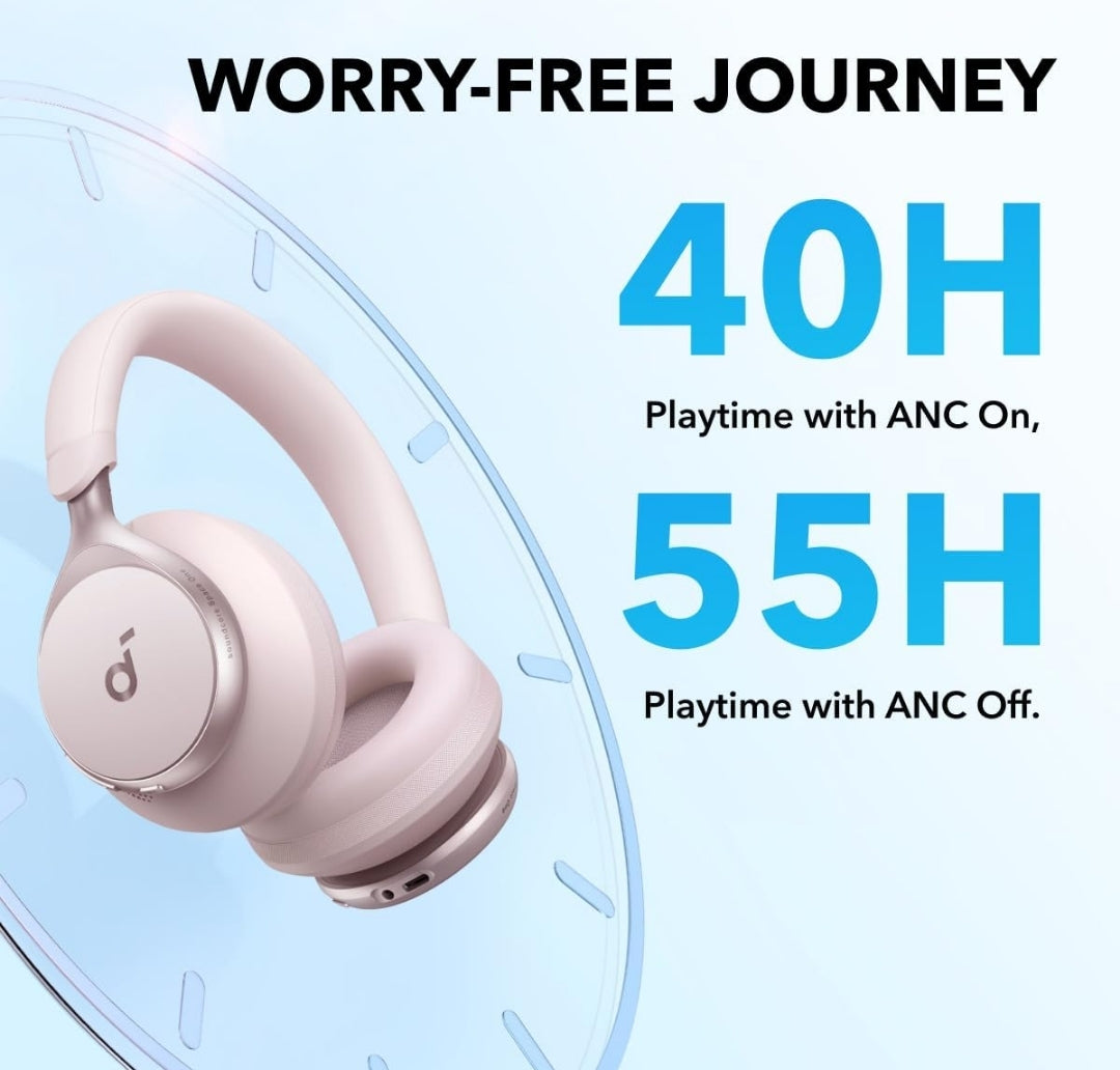 Soundcore by Anker, Space One, Active Noise Cancelling Headphones, 2X Stronger Voice Reduction, 40H ANC Playtime, App Control, LDAC Hi-Res Wireless Audio, Comfortable Fit, Clear Calls, Bluetooth 5.3