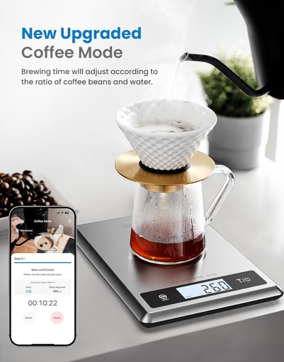 New Smart Food Scale and Body Fat Scale with TFT LCD