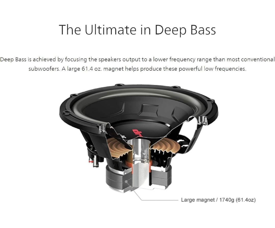 JVC CW-DR124/104 DRVN 10" 4-ohm 350 Watt Car Audio Subwoofer- Single (Black) with Dependable Low-Frequency