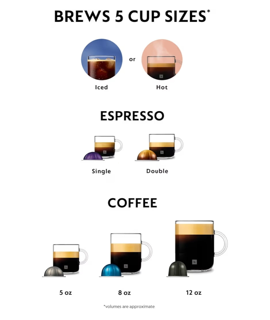 Nespresso Vertuo Pop+ Coffee and Espresso Maker by Breville, Samra Origins by The Weeknd, Double Espresso, Light Roast - 20CT Pods