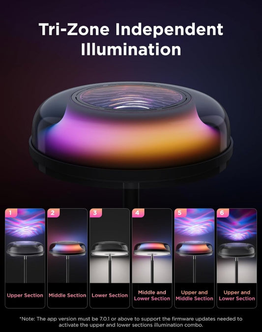 Govee Uplighter-vloerlamp vir woonkamer, RGBIC Ripple-projektor, slim vloerlamp vir slaapkamer wat met Matter werk, 215 vt² beligtingsarea, LED moderne hoekvloerlig, warm koelwit staanlamp