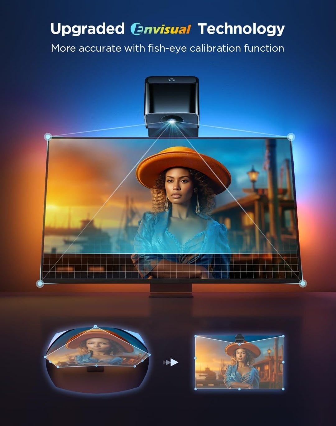 TV Backlight 3 Lite with Fish-Eye Correction Function Sync to 75-85 Inch TVs, 16.4ft RGB Wi-Fi LED Strip Lights w/ Camera, 4 Colors in 1 Lamp Bead, Voice and APP Control