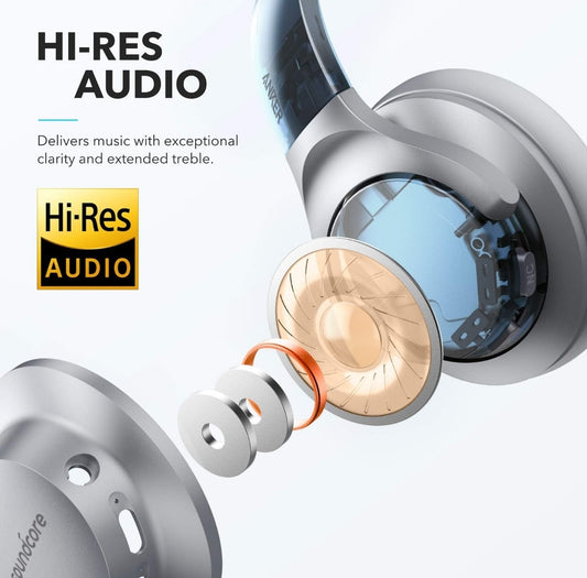 Soundcore Anker Life Q20 Hibried Aktiewe Geraasdempende Oorfone, Draadlose Oor-die-Oor Bluetooth Oorfone, 70H Speeltyd, Hi-Res Oudio, Diep Bas, Traagskuim Oorkoppies, Reis, Kantoor, USB-C Laai
