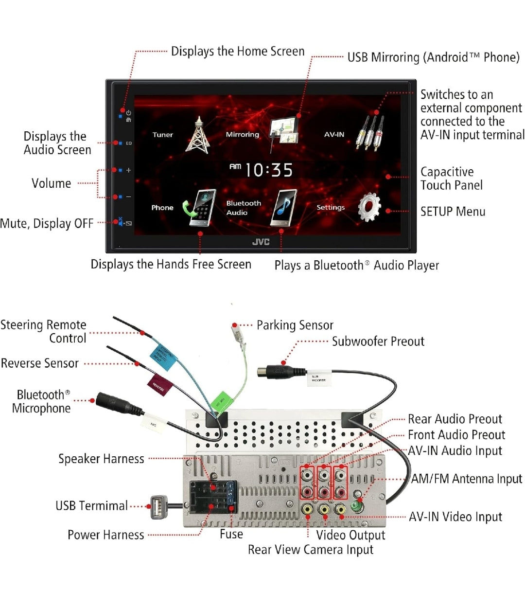 JVC Dubbel DIN in-dash 6.8" Raakskerm Bluetooth USB Digitale Multimedia Motorradio-ontvanger, 4X 6x8 300 Watt Maksimum Krag 2-rigting Motorklankluidsprekers, 22" Antenna, 16 Gauge 50 voet Luidsprekerkabel