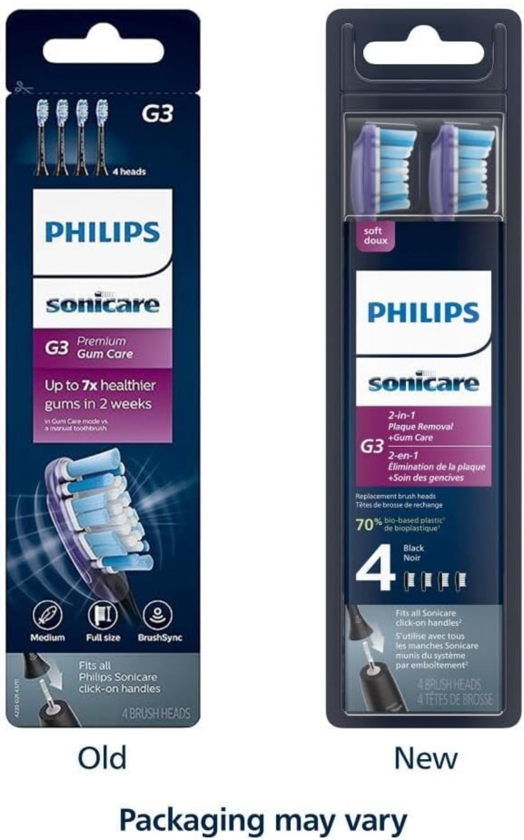 Philips Sonicare Oorspronklike G3 Premium Tandvleissorg Vervangende Tandeborselkoppe (Swart) HX9054/95