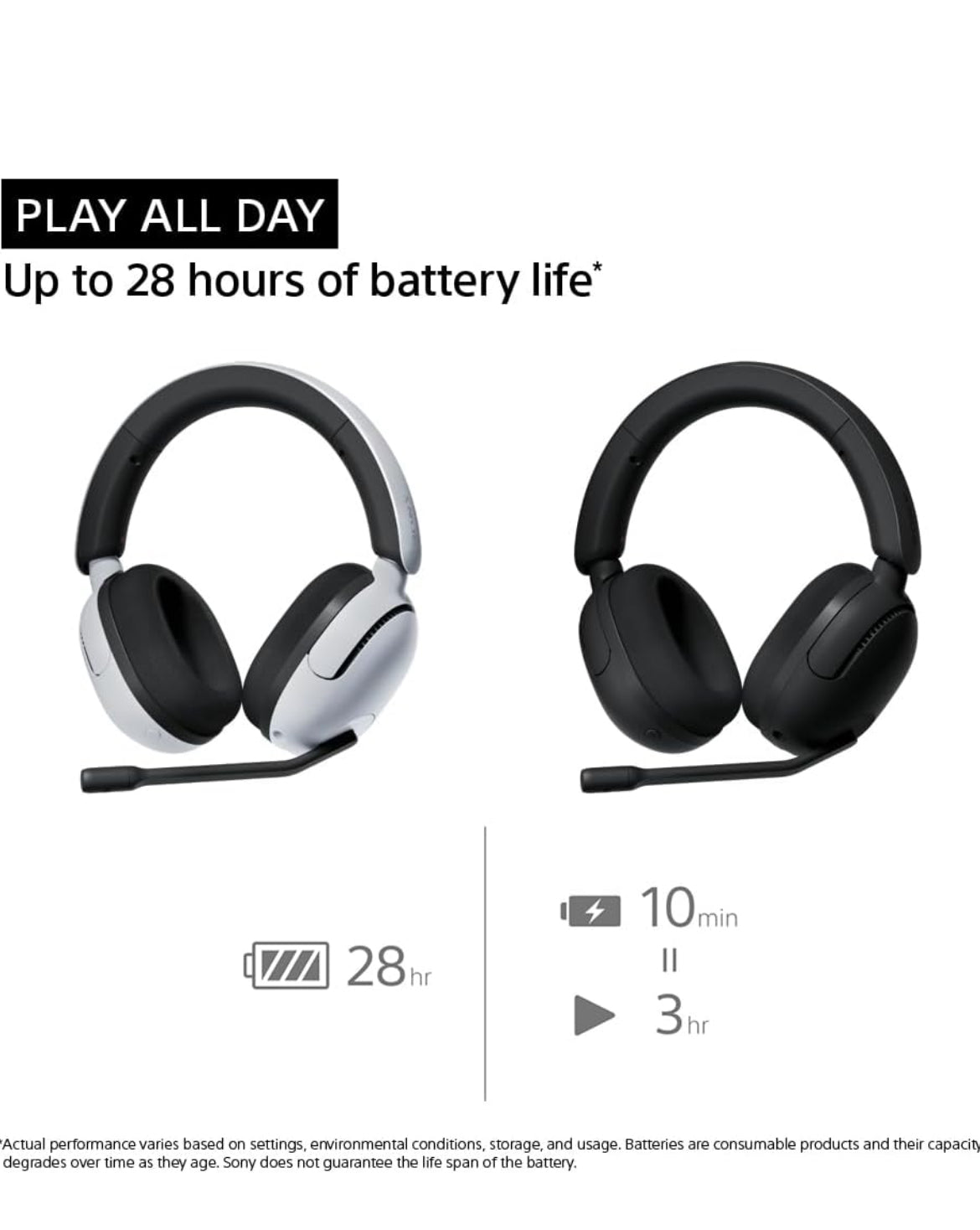 Sony INZONE H5 Koordlose Spelkoptelefoon, 360 Ruimtelike Klank, 28 Uur Battery, 2.4Ghz Koordloos en 3.5mm Oudiokontak – Swart